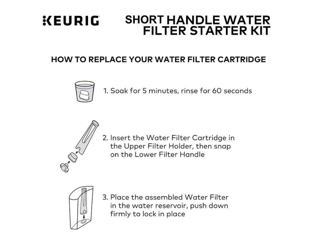 Keurig short handle store water filter