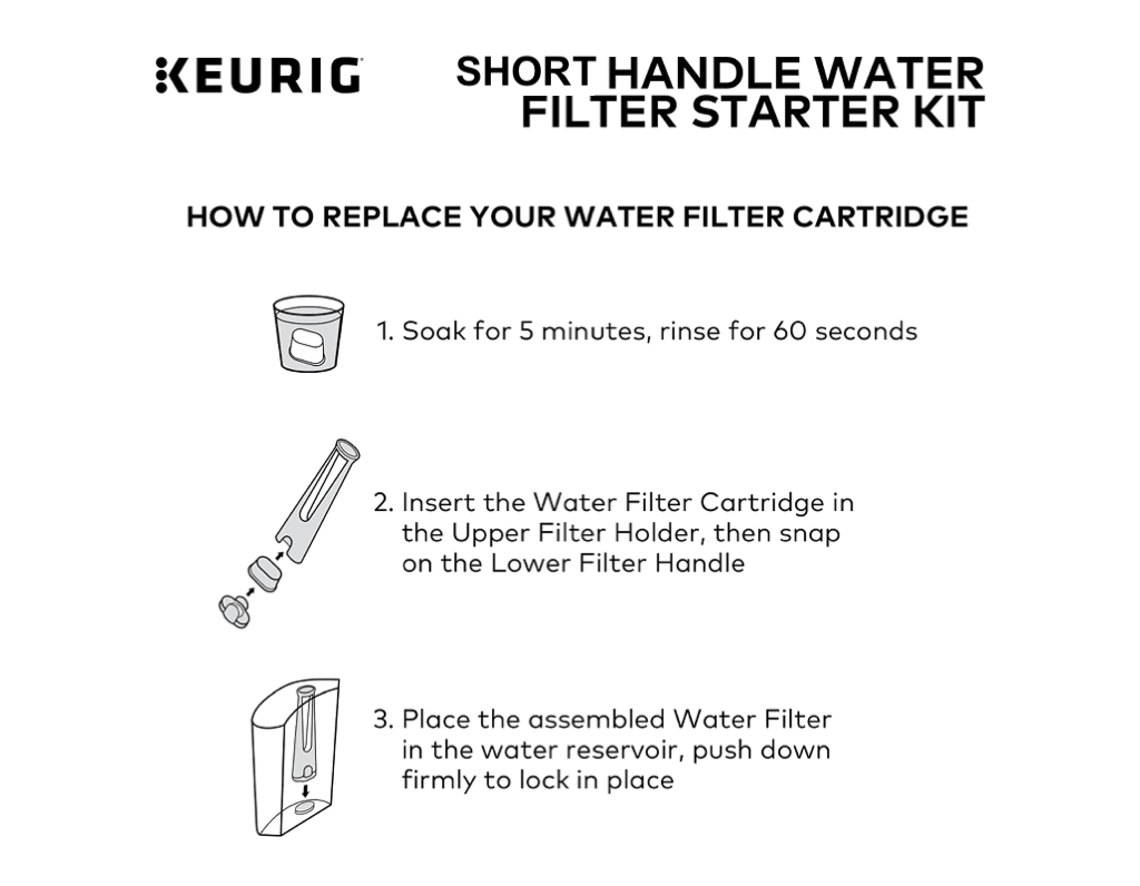 Keurig water filter holder hot sale